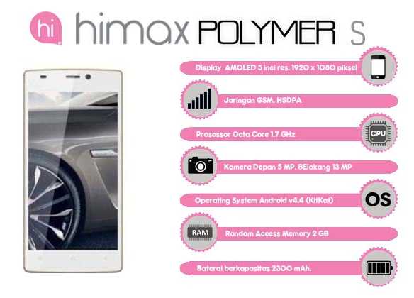 Himax Polymer S