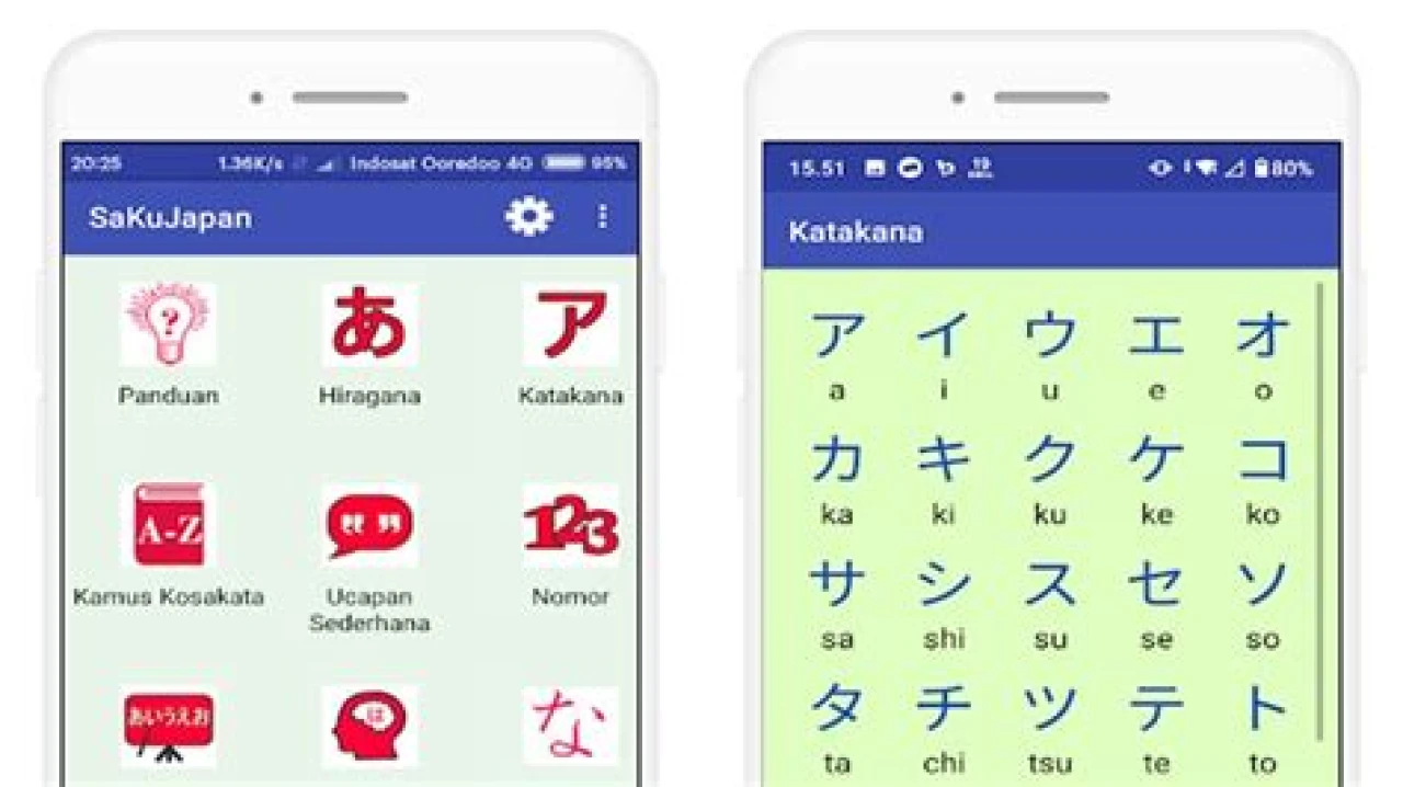 10+ Aplikasi Belajar Bahasa Jepang Terbaik di Android