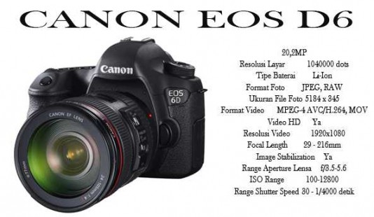 canon 6000d harga