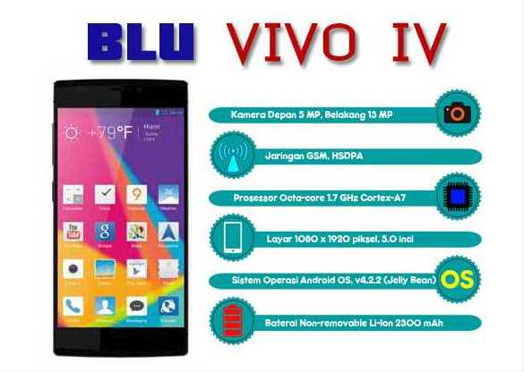 Blu Vivo IV  