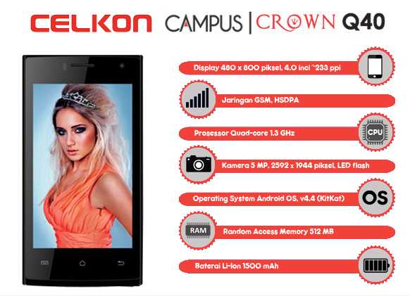 Celkon Campus Crown Q40