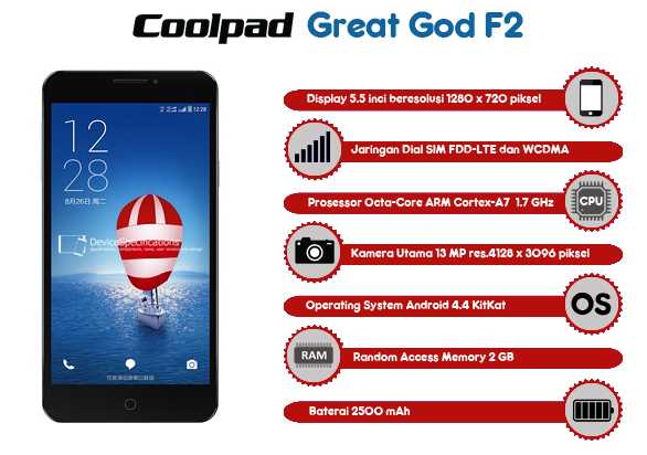 Coolpad Great God F2