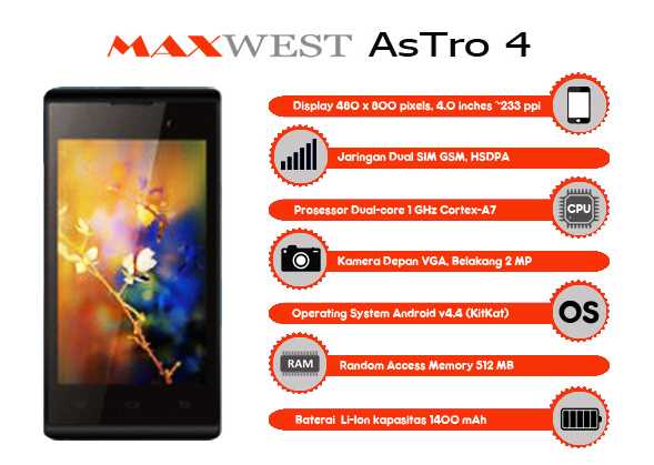 MaxWest Astro 4