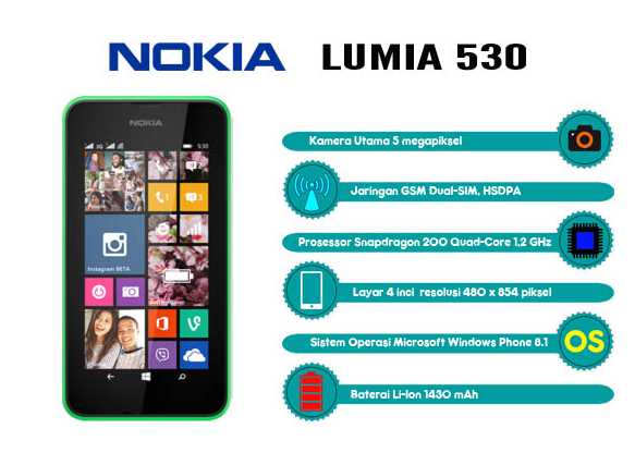 Nokia Lumia 530  