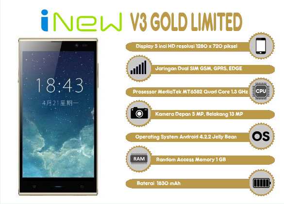 iNew V3 Gold Limited 