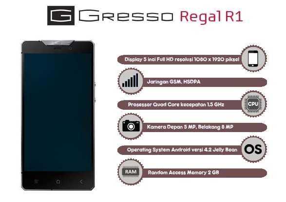 Gresso Regal R1