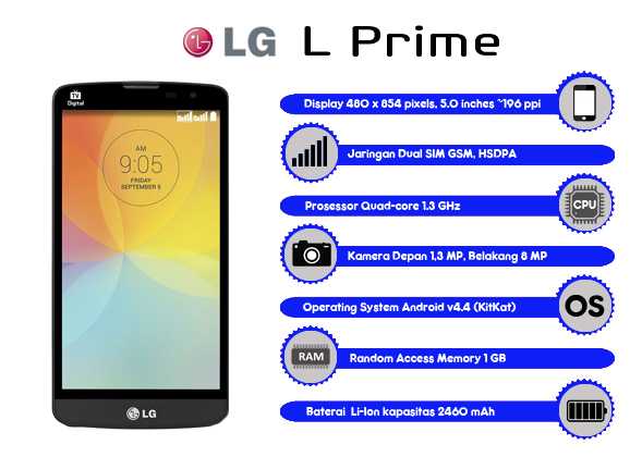 LG L Prime