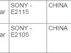 Harga Sony Xperia E4
