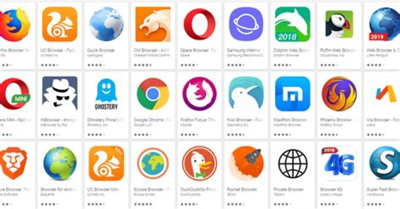 5 Browser Tercepat Android 2020 Anti Lag