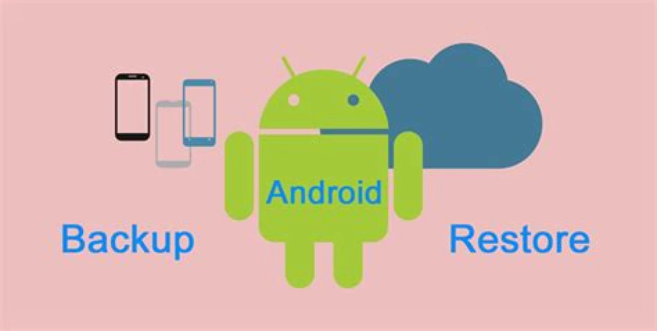 ANDROID BACKUP & RESTORE: The Full Guide