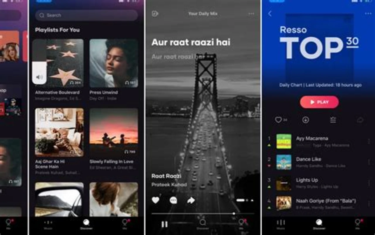 Fitur Unik dan Interaktif Jadikan Resso Aplikasi Streaming Musik