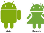 Kelebihan dan Kekurangan Linux Android iOS