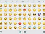 Membuat Emoji iPhone di HP Android