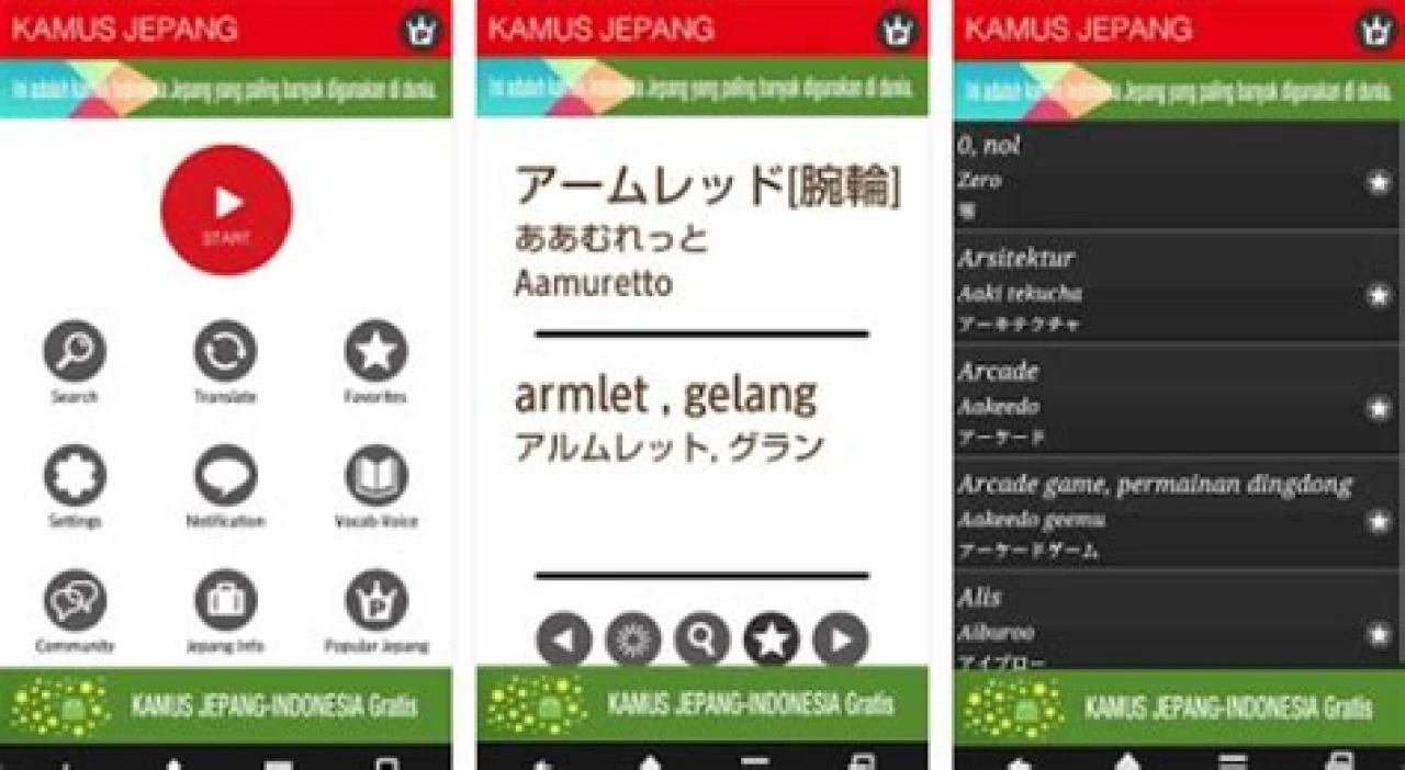 Wajib Baca :2 Aplikasi Kamus Jepang